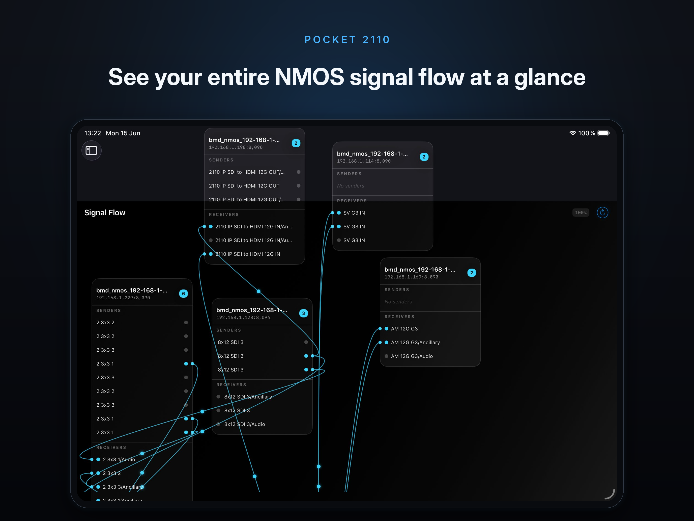 Signal Flow Visualisation