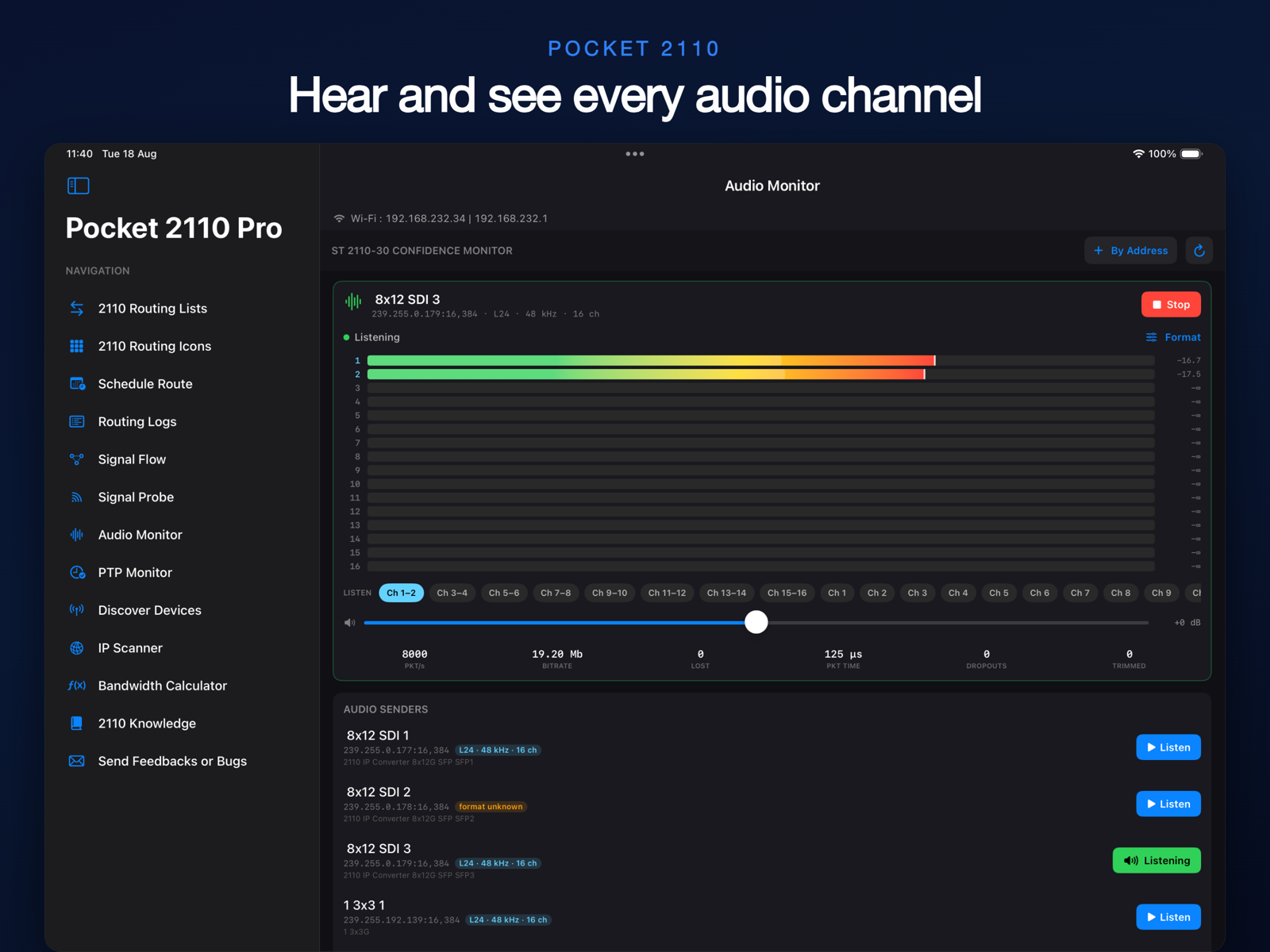 ST 2110-30 audio monitoring with per-channel meters